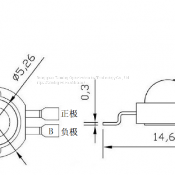 3W High Power RGB Full Color 4 Feet photo-4
