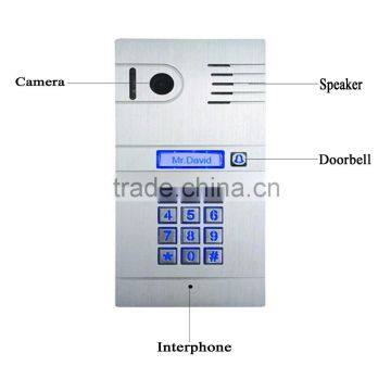 Wholesale Smart Home Security SJ45 IP Internet WIFI Video Door Phone With Remote Controlling APP for Android and IOS Devices photo-6