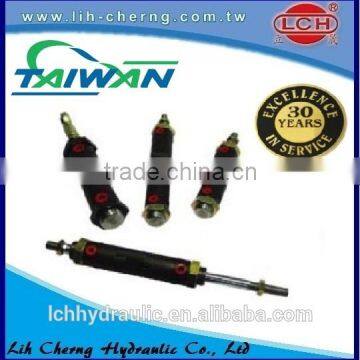 hydraulic ram