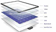 PP/PE Solar Photovoltaic Cell Backsheet Production Line photo-2