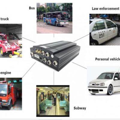 Face Detection GPS Beidou Wireless School Bus Truck Vehicle 4G Mobile DVR photo-5