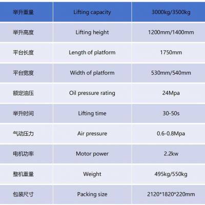 China Factory Portable 3000kg Mid-Rise Scissor Car Lift Machine 1.2m photo-5