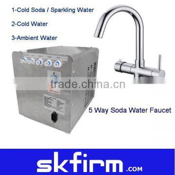 2014 under sink water dispenser