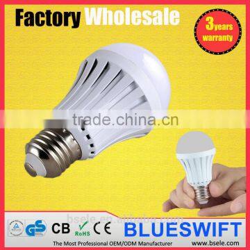 2016 Top-rated Rechargeable Battery Operated Powered LED Bulb Emergency Light                        
                                                Quality Choice