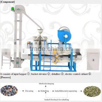 Buckwheat Dehulling&Separating Equipment