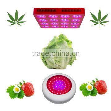 New Design Universal Series round LED Plant Lighting 135W