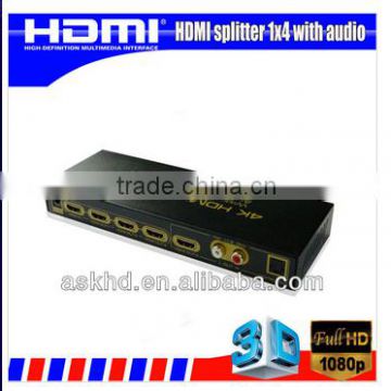 1.4V HDMI splitter 1X4 wiht optical audio output