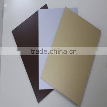 White Aluminium Composite Sheeting