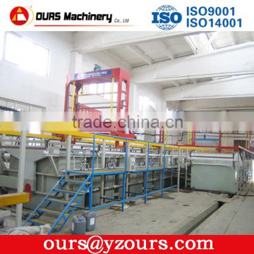 galvanic machine, line, system