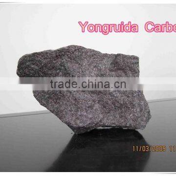 Top Quality F20, 24, 36, 60 Mesh Brown Fused Alumina/ Corundum for Sale