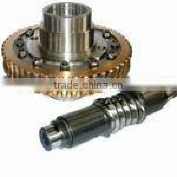 worm gear