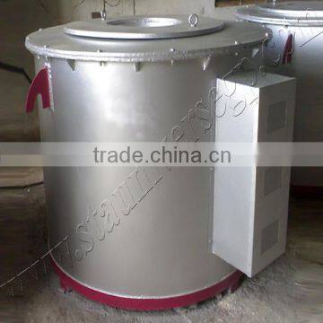 Alumina melting crucible furnace