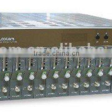 CATV Optical platformTNE1000B 1310nm Optical transmission Platform 14 modules