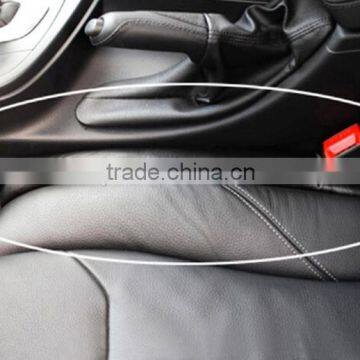 2015 New Design Universal Wellfit Gap Seal For Car photo-2