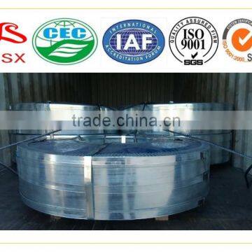 Q195 cold rolled steel chemical composition