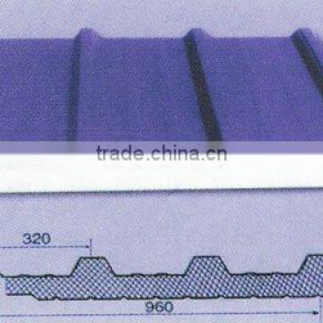 Fireproof sandwich panel