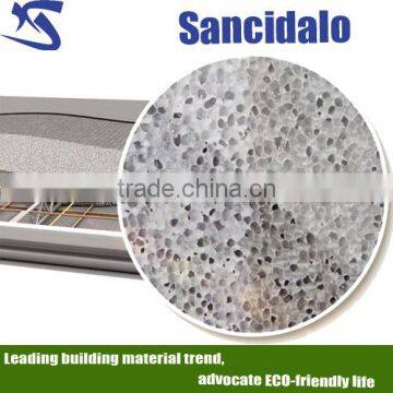 Nano-composite wall panel/insulation material/thermal insulation material