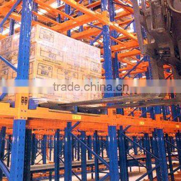 Push-back pallet racking