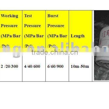 TPU fire hose