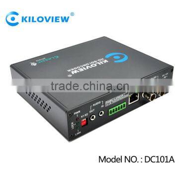 Network to HD SDI 3G h.264 Decoder support RTP/ RTMP protocol