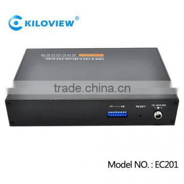 KV-EC201 HDMI RTSP Encoder photo-2
