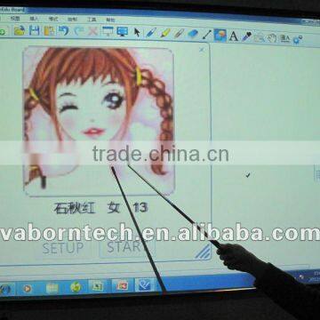 Interactive Whiteboard Device