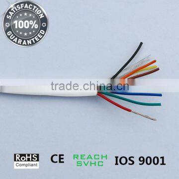 TC and OFC Alarm cable cheap price