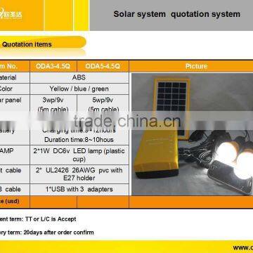 Solar Lighting Systems With LED Bulbs photo-2