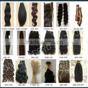 European Weave NO909 Deep Wave U-Tipped Extensions 20" (special order)