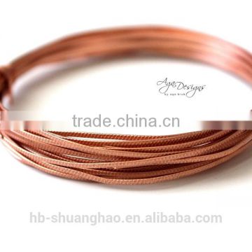 copper winding wire and price