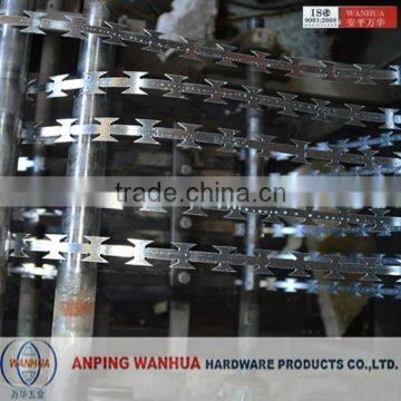 best price razor wire mesh manufacturer (hot sale)