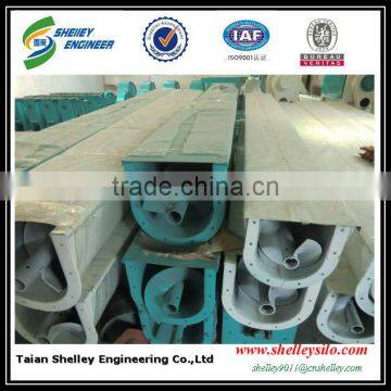 2016 Hot Selling Flexible Spiral Screw Conveyor photo-5