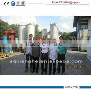 Green Energy Large capacity garbage recycling to oil pyrolysis line