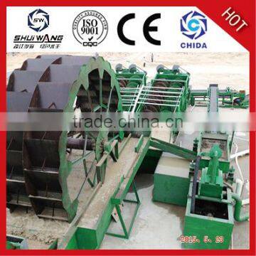 ShuiWang New Bucket Sea Washing Machine With Good Effect photo-5