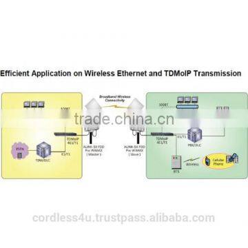 ALINK-PW5 5Ghz Long Range Point to Point High Capacity Backhaul Bridge. Up to 40km With Seed Data Over 40Mbps photo-4