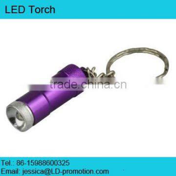 Strong Light Mini LED Button Light photo-2