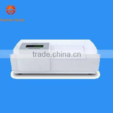 AUTOMATIC POLARIMETER