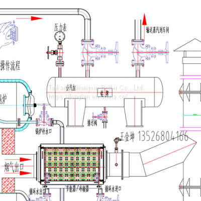 50000m ³ 1100 ℃ Flue Gas Waste Heat Steam Boiler 6 Ton Waste Heat Boiler photo-2