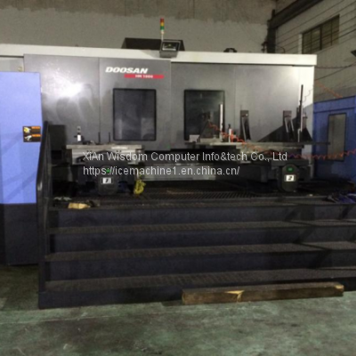 Flow 210 M3/min EI Compressor photo-4