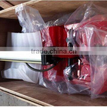 API Spec 7K Standard Q140-200, Q254-250 and Q254-300Y Pneumatic Torque /spinning Wrenches photo-4