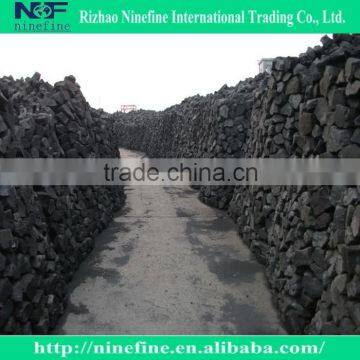 china low s foundry coke in blast furnace coke with FC 95%