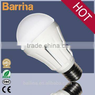 Qualified supplier E27 led bulb aluminum housing 5w