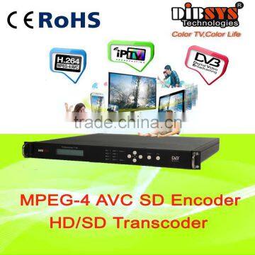 4CVBS to ASI/IP h 264 encoder&transcoder for digital tv headend equipment