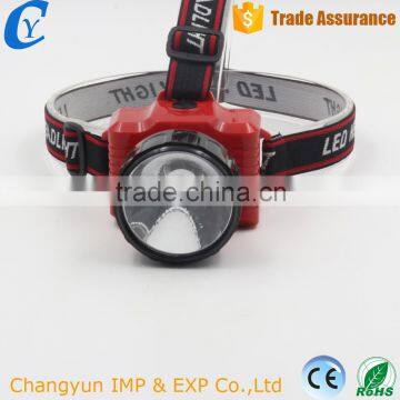Hot Sell Super Bright Rechargeable 1W LED Head Light Camping Led Headlamps