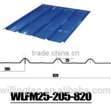 Galvanized corrugated sheet for roof/wall