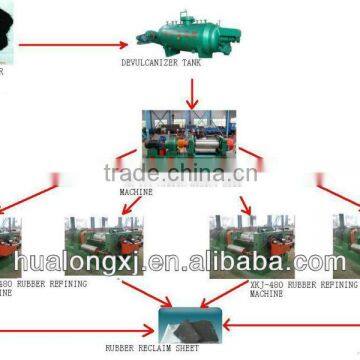 regenerate rubber machine regenerate rubber machinery