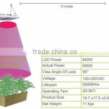 Saga series Sco-840w Evergrow 2016 New style led grow light equiv HPS 1200w full spectrum