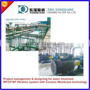 ceramic membrane ultrafiltration filter