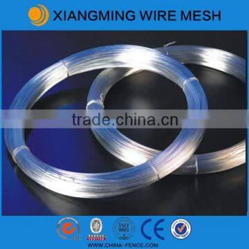 galvanized wire china manufacturer hot sale