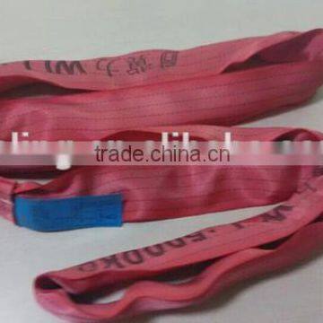 Protective Elevater Sling Correct Selection of Synthetic Flat & Round Slings photo-2